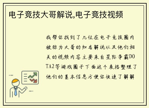 电子竞技大哥解说,电子竞技视频